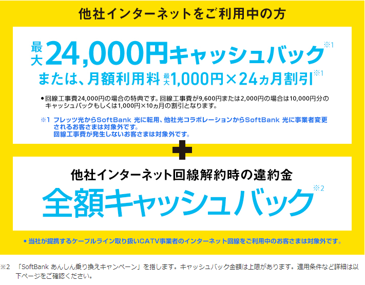 建物別 光回線の工事をくわしく解説 開通までの時間や注意点を全解説 わたしのネット