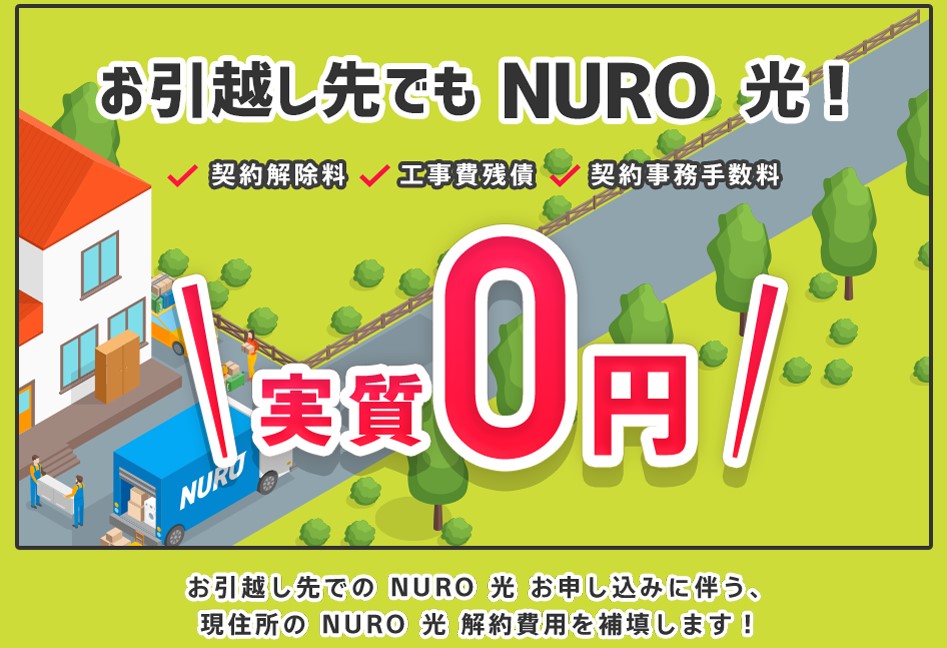 NURO光引越し0円