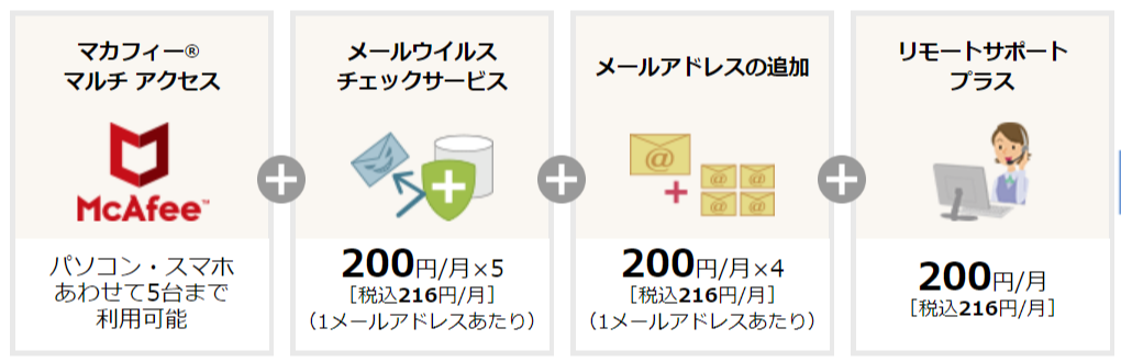 19年 Eo光のキャッシュバック窓口7社を比較 公式キャンペーンまとめも わたしのネット