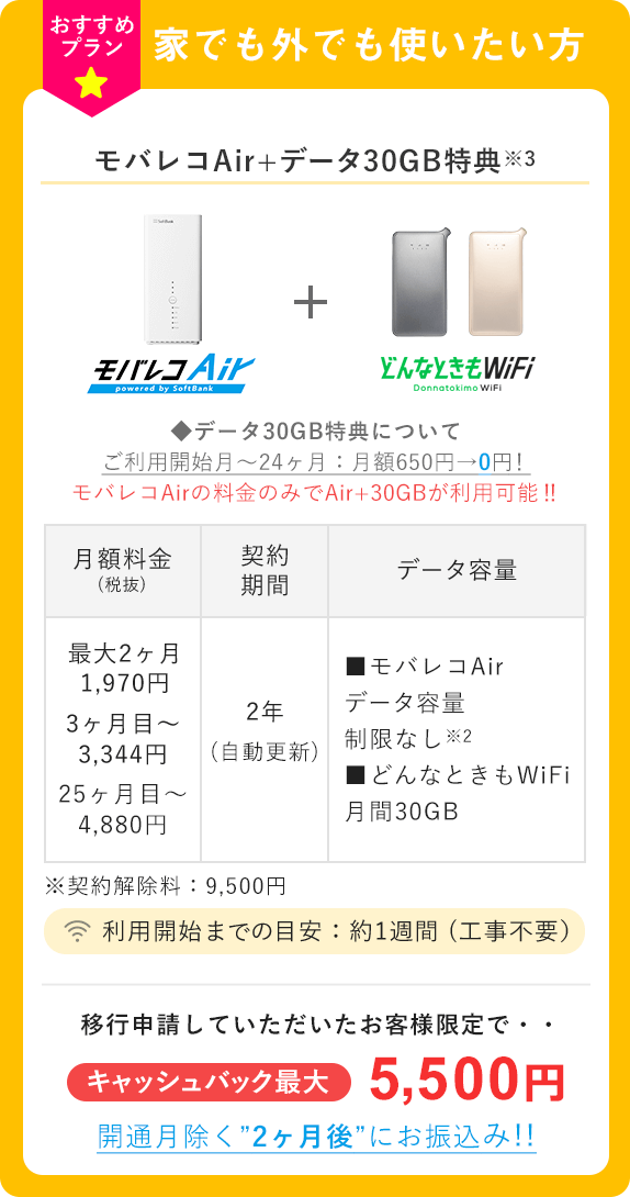 モバレコAir＋データ30GB