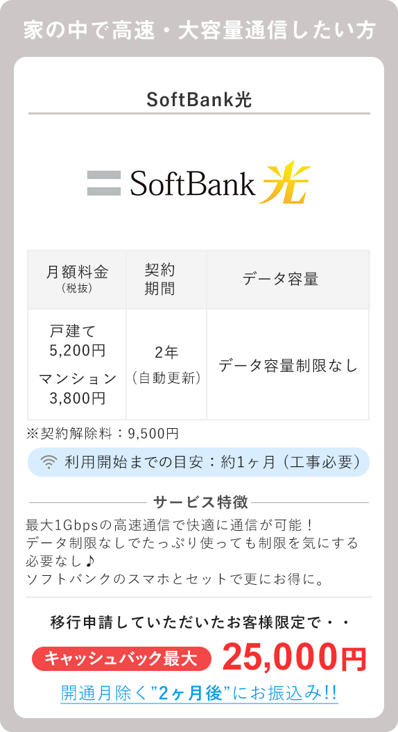 どんなときもwifiユーザーは今後どうすればいい 代替プランの解説とおすすめ乗り換え先 わたしのネット