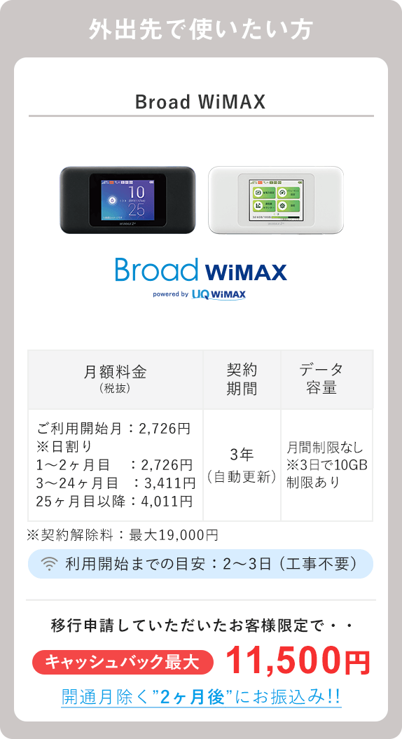 Broad WiMAX 代替プラン