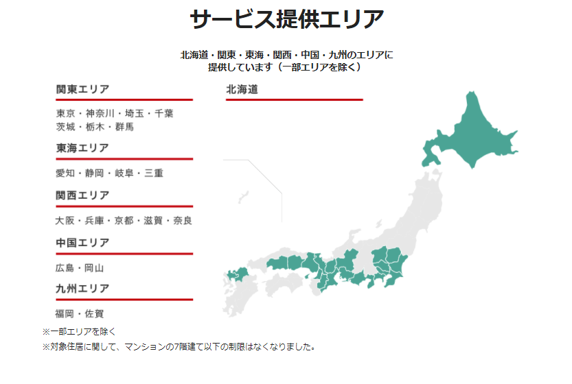 Nuro光とフレッツ光はどっちがおトク 評判 料金 速度についても徹底解説 わたしのネット